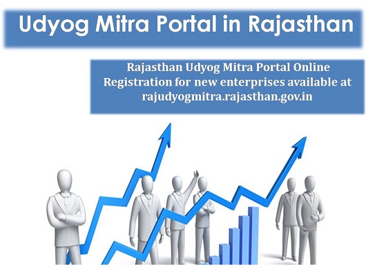 Rajasthan Udyog Mitra Portal in hindi 